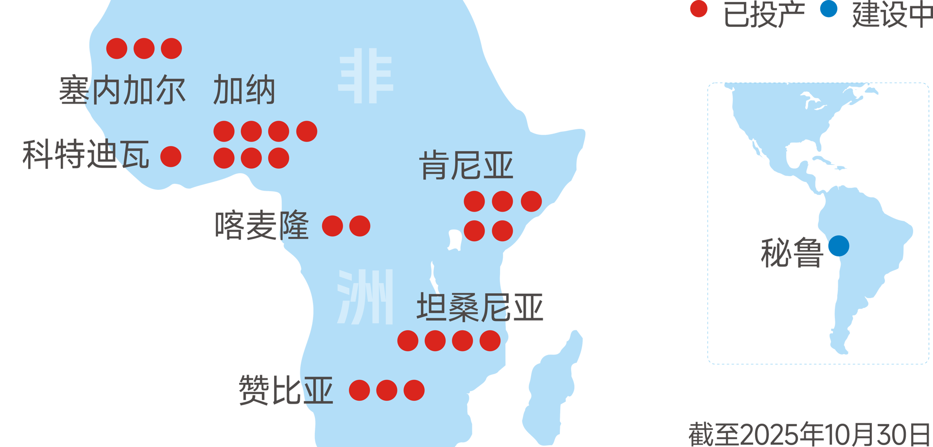 Twyford  In The World